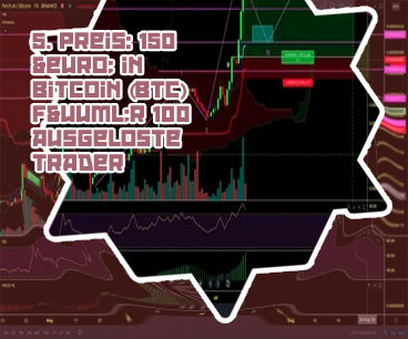 Algorithmic trading bitcoin