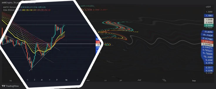 Bitcoin gráfico tiempo real