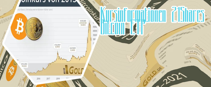 Bitcoin kurs aktuell live