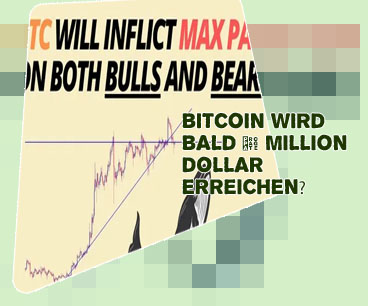 Bitcoin max pain