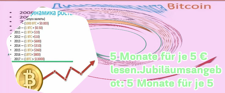 Bitcoin monats statistik