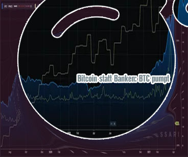 Bitcoin news prognose