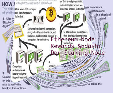 Bitcoin node reward