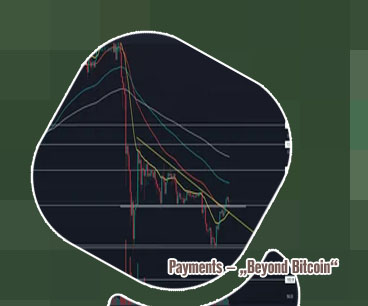 Bitcoin prediction market