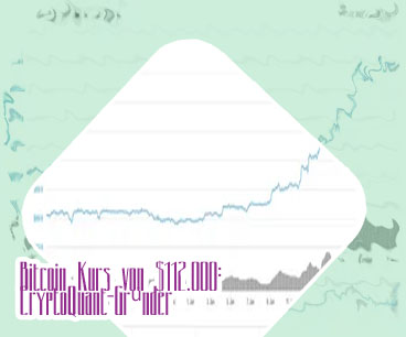 Marketcap bitcoin